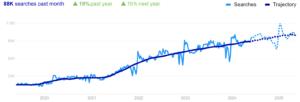 Why Are Remote Jobs From Home Trending? cover